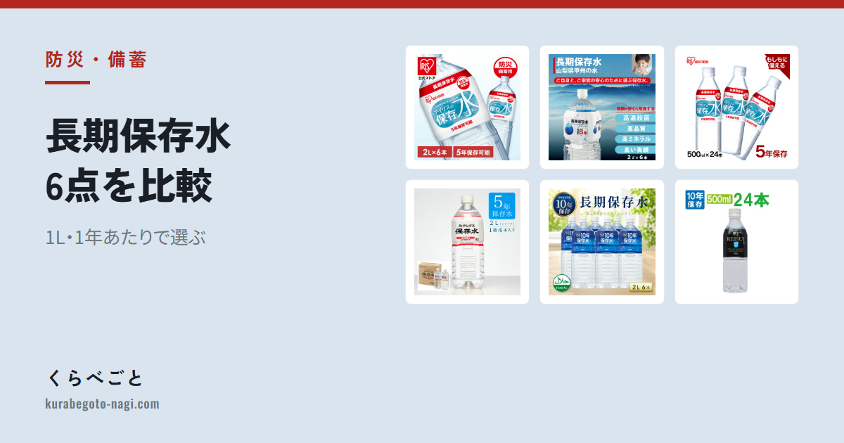 長期保存水6点を比較|1L・1年あたりで選ぶ